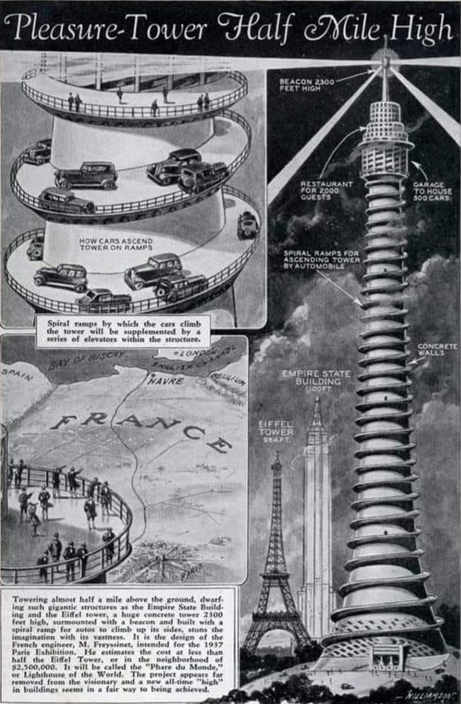 Pleasure tower, half-mile, 1933 - Pleasure tower, half-mile, 1933